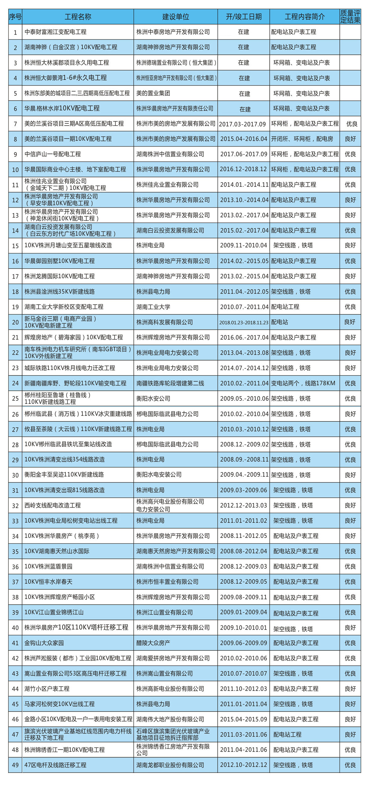 日韩十八禁在线1区2区3区不卡