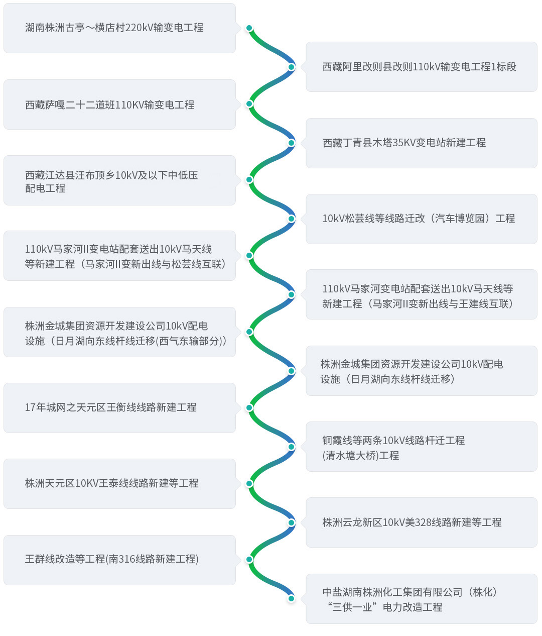 日韩十八禁在线1区2区3区不卡